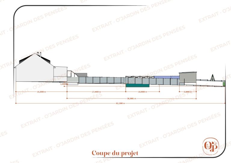 Coupe technique d'un projet de jardin en pente